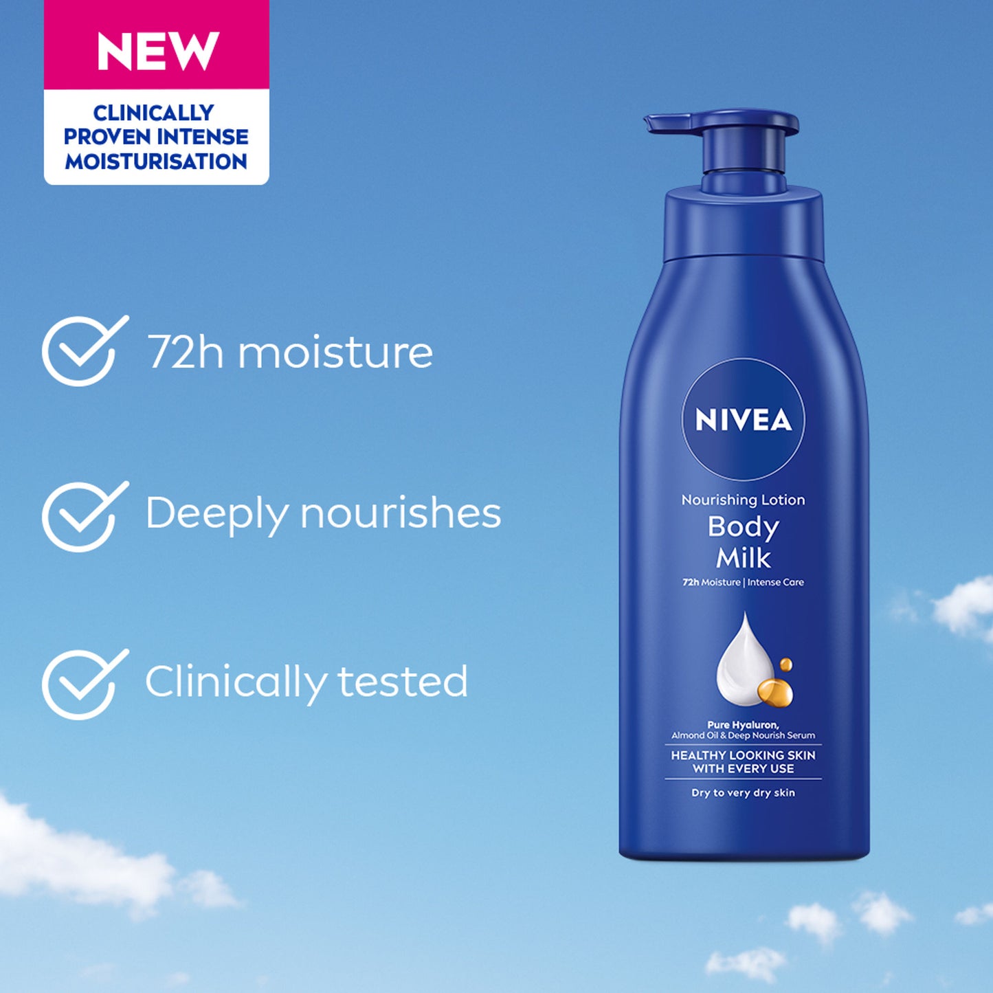 Nivea Nourishing Body Milk