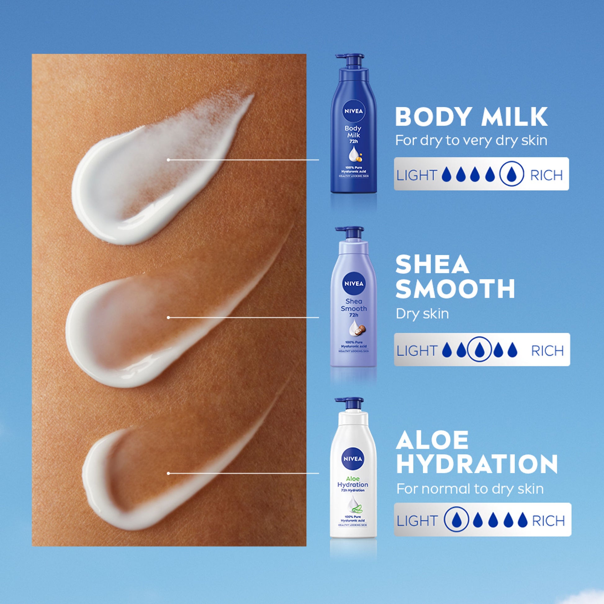 Nivea Nourishing Body Milk