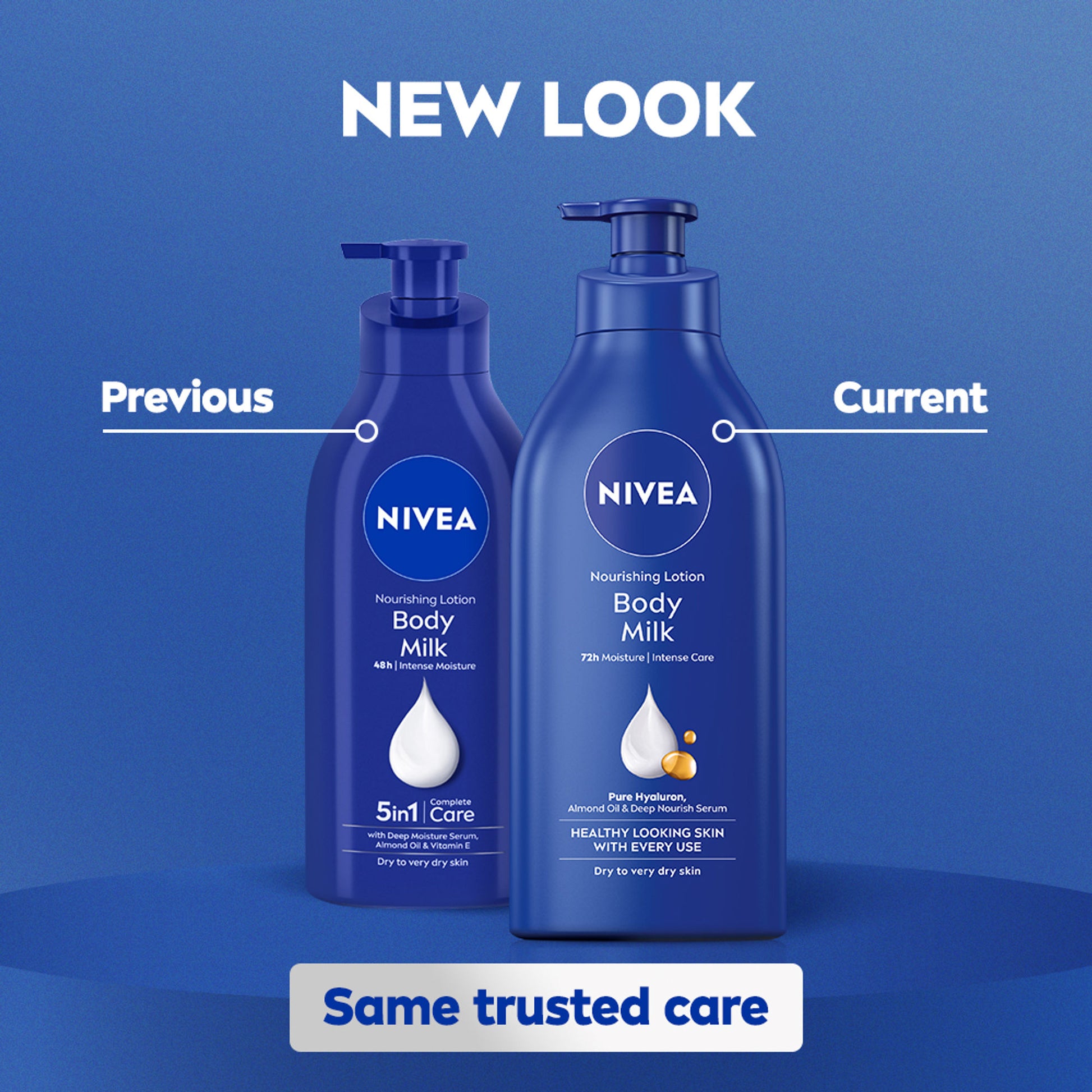 Nivea Nourishing Body Milk