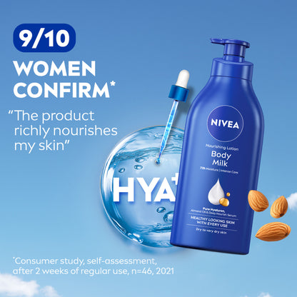 Nivea Nourishing Body Milk