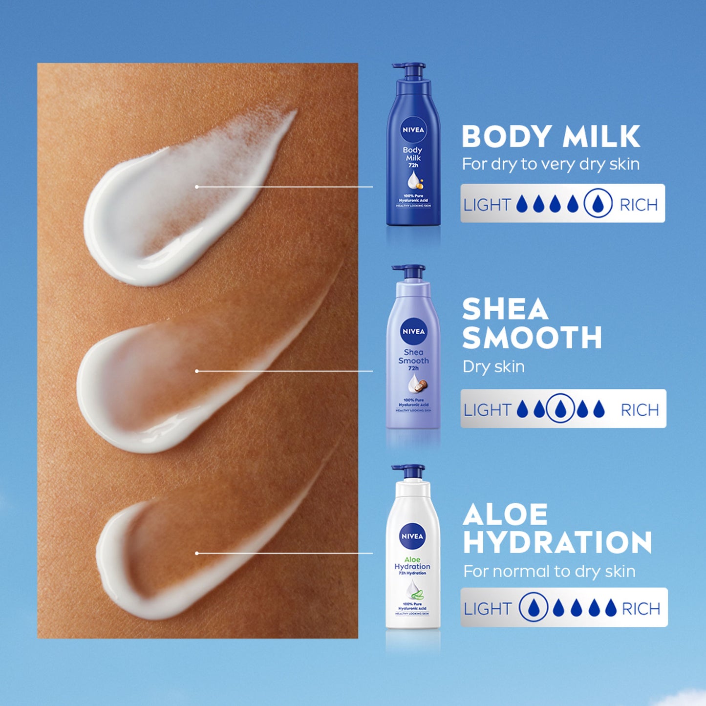Nivea Nourishing Body Milk