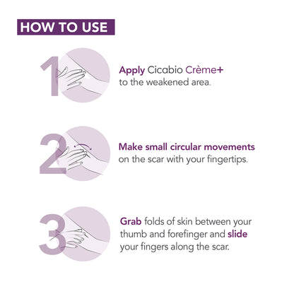 Bioderma Cicabio Creme + Repairing Cream