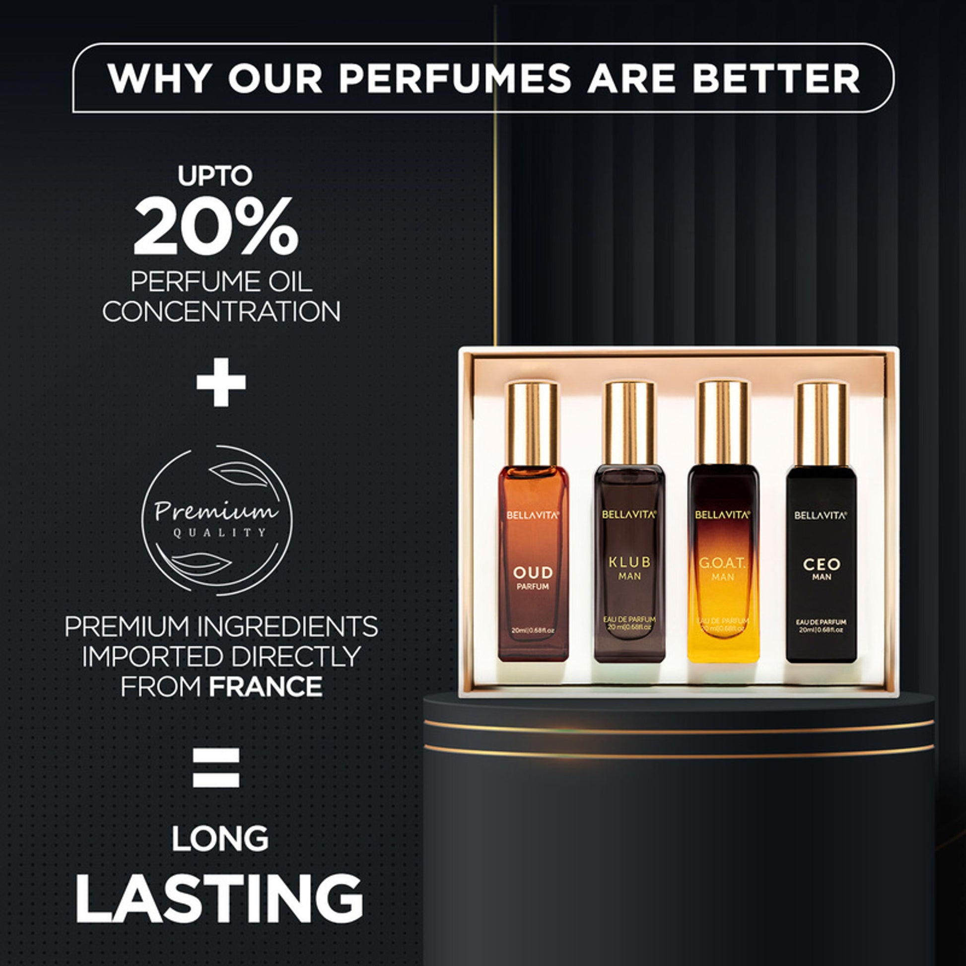 Bella Vita Luxury Perfumes Gift Set For Men