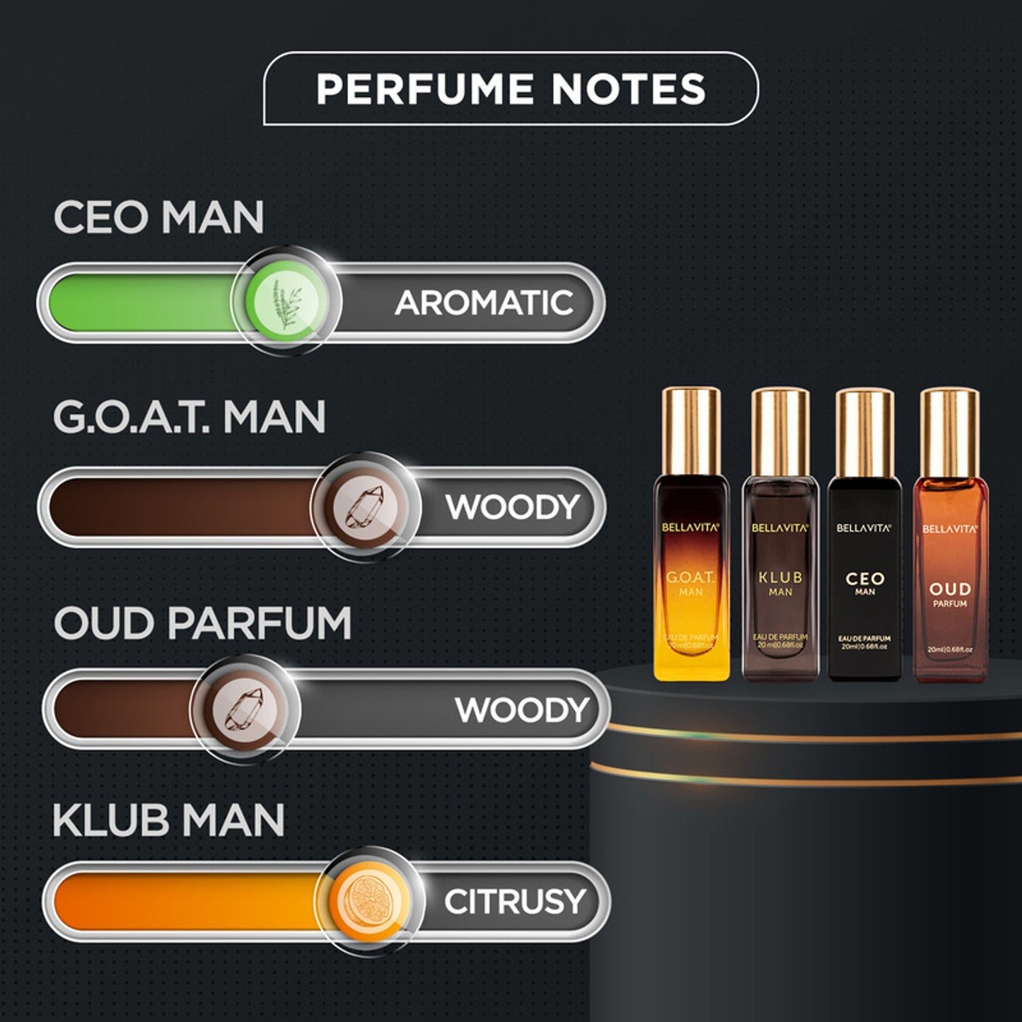 Bella Vita Luxury Perfumes Gift Set For Men