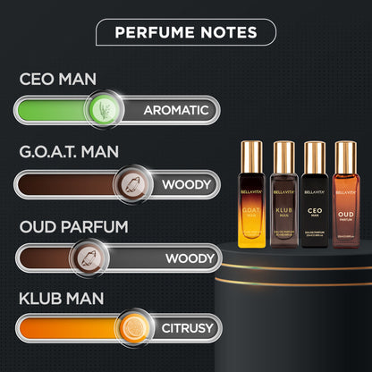 Bella Vita Luxury Perfumes Gift Set For Men
