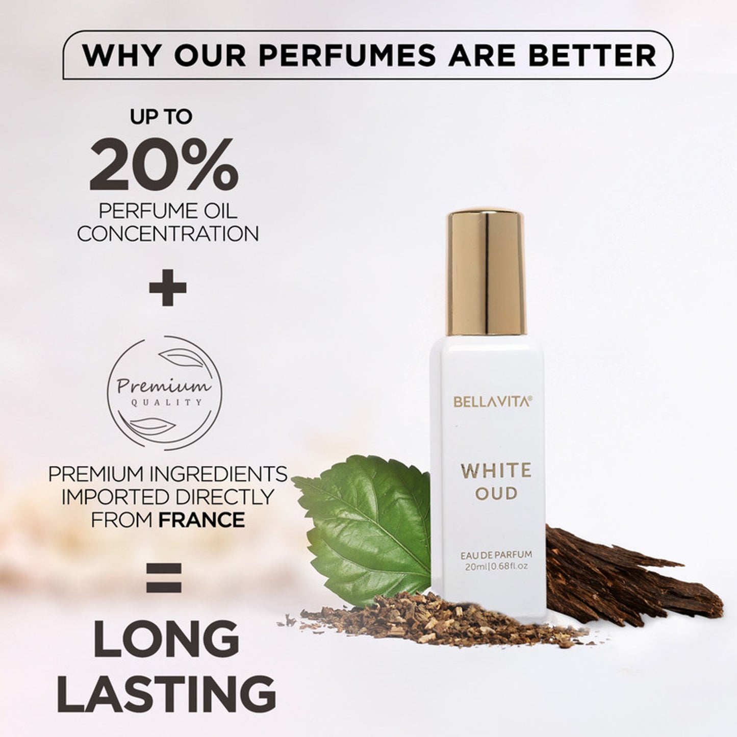 Bella Vita White Oud Eau De Perfume for Men & Women