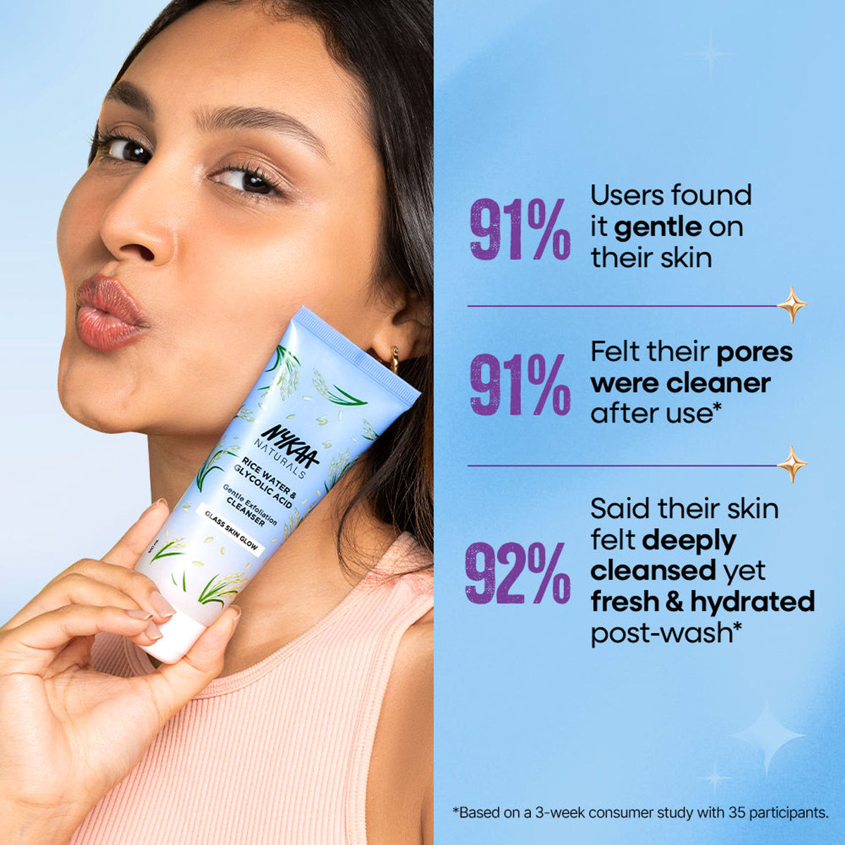 Nykaa Anti-Acne Face Wash With Salicylic Acid, Tea Tree & Neem - For Oily & Acne Prone Skin - Glycolic Acid Rice Water