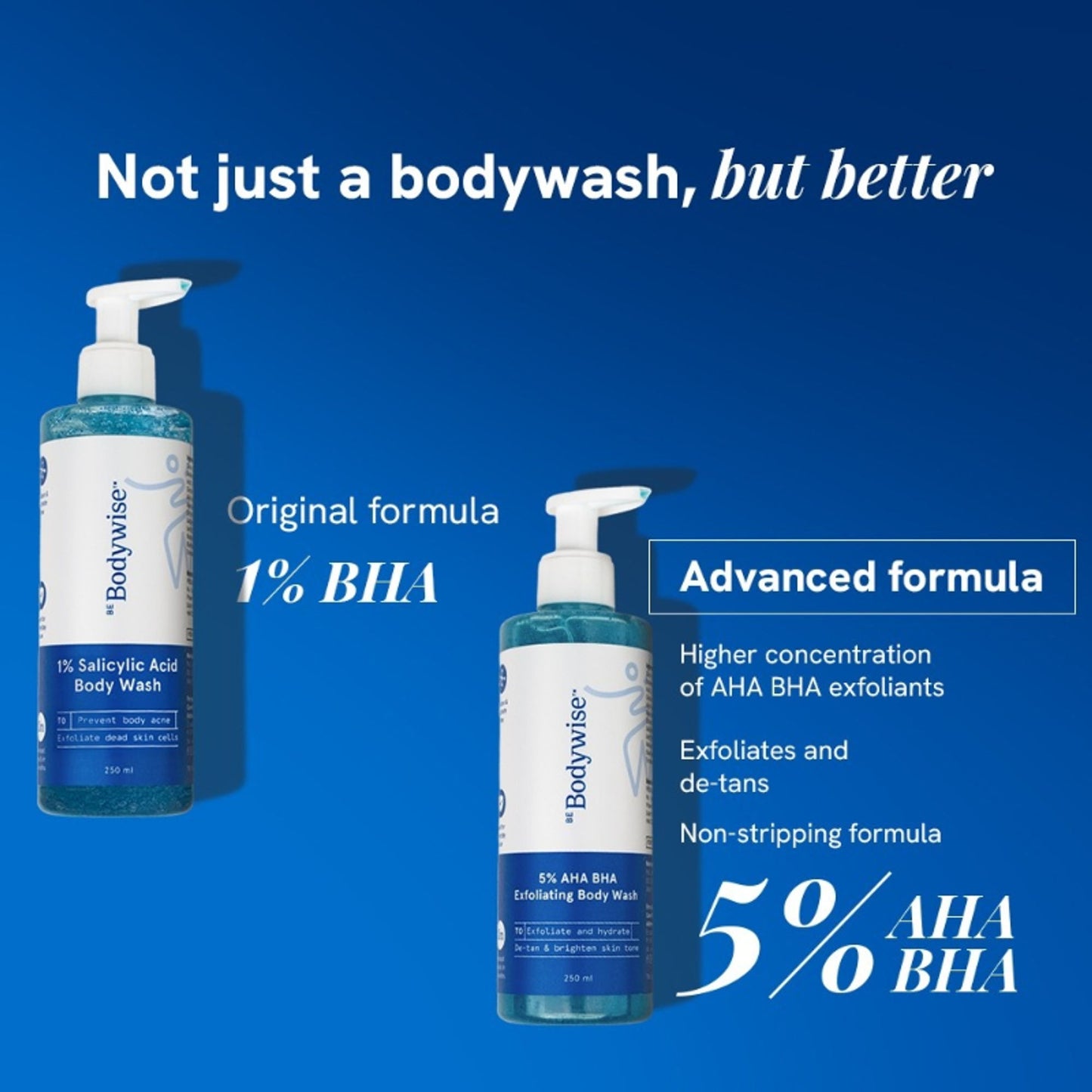 Be Bodywise 5% AHA BHA Exfoliating Body Wash