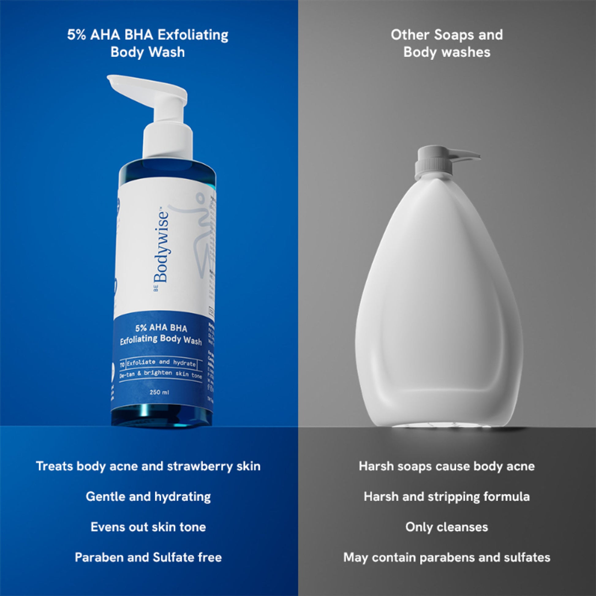 Be Bodywise 5% AHA BHA Exfoliating Body Wash