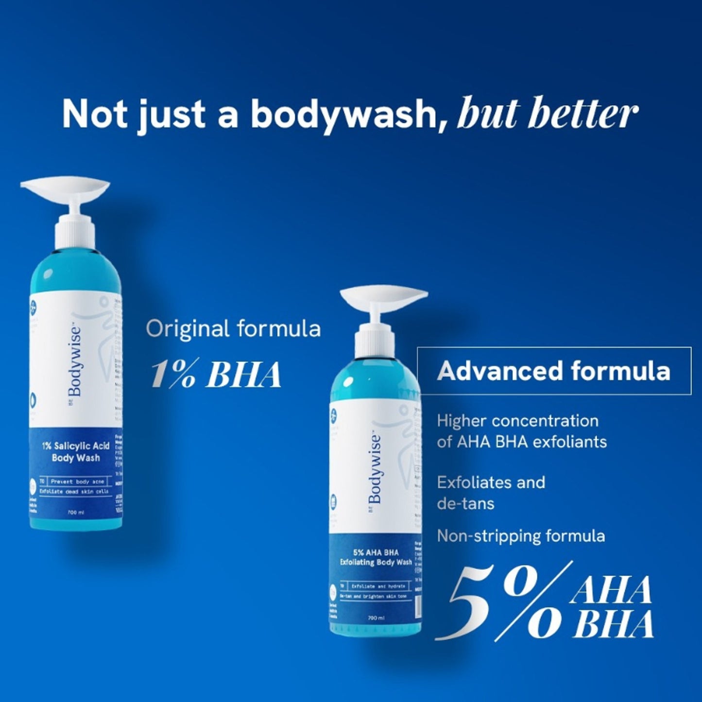 Be Bodywise 5% AHA BHA Exfoliating Body Wash