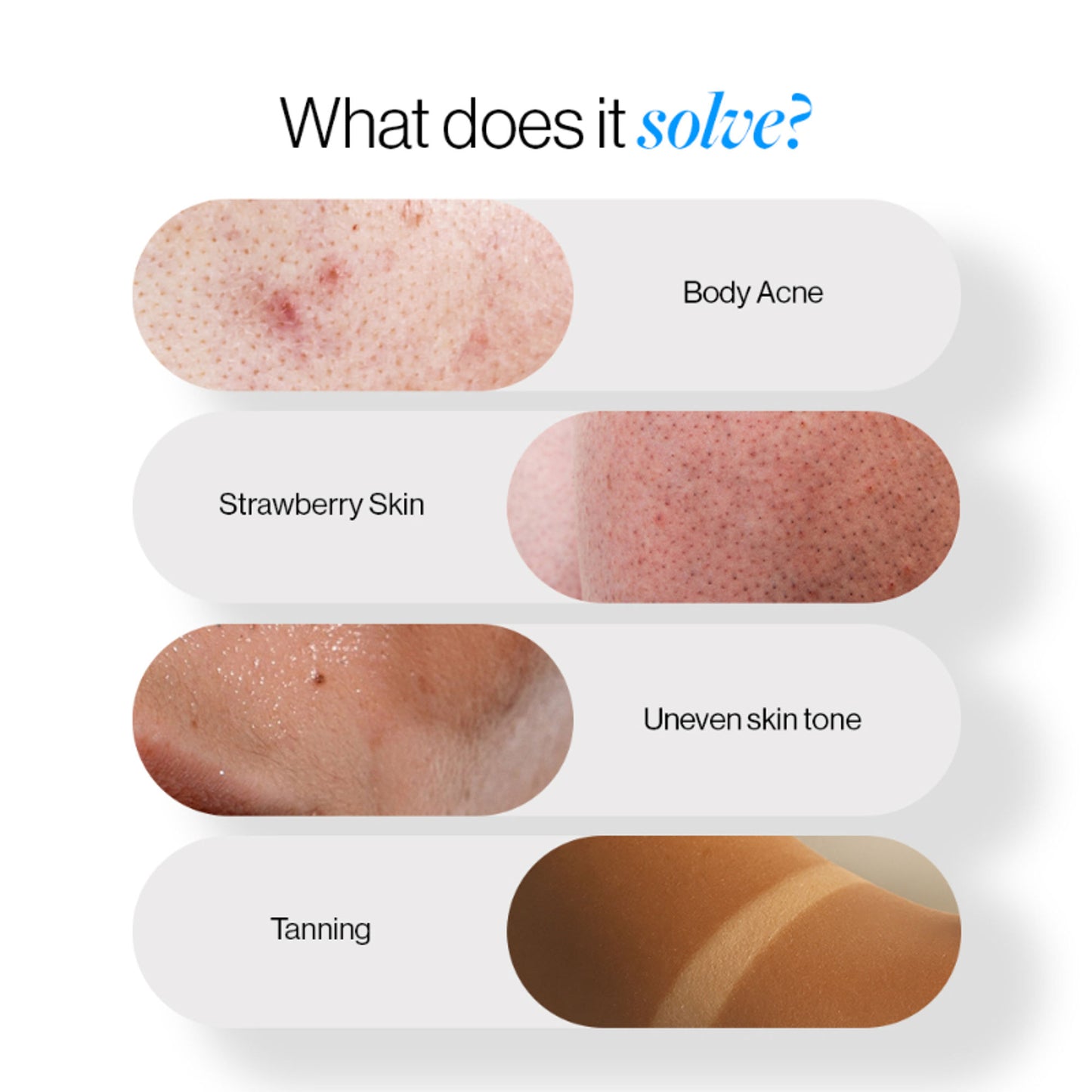Be Bodywise 5% AHA BHA Exfoliating Body Wash