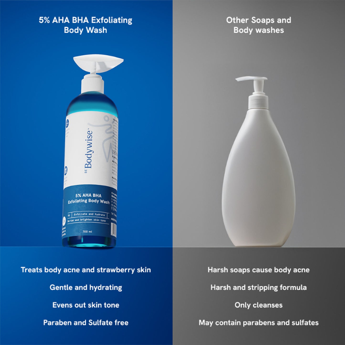 Be Bodywise 5% AHA BHA Exfoliating Body Wash