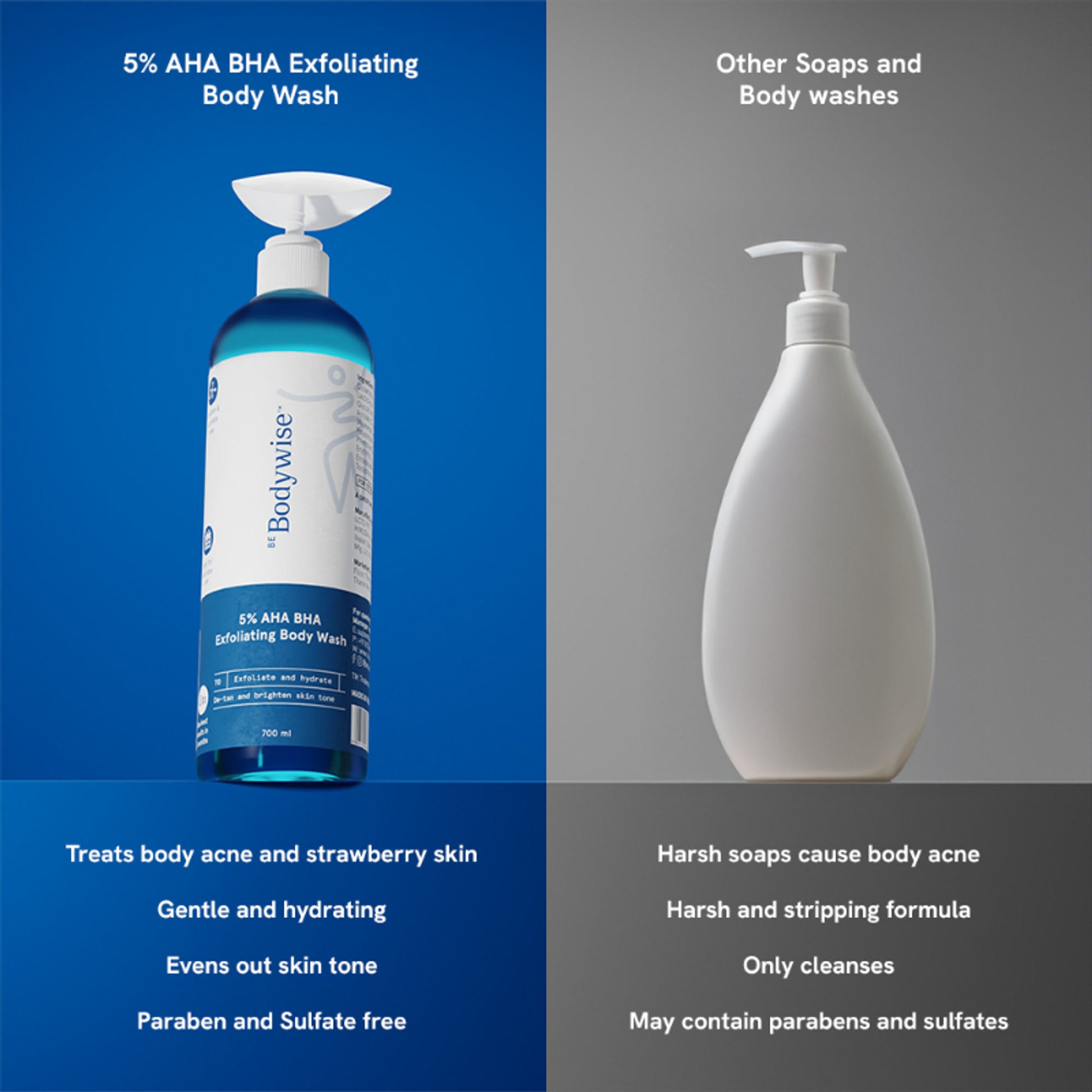 Be Bodywise 5% AHA BHA Exfoliating Body Wash