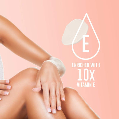 Dermafique Aqua Surge Body Lotion|No Mineral Oil, Lightweight & Non-sticky