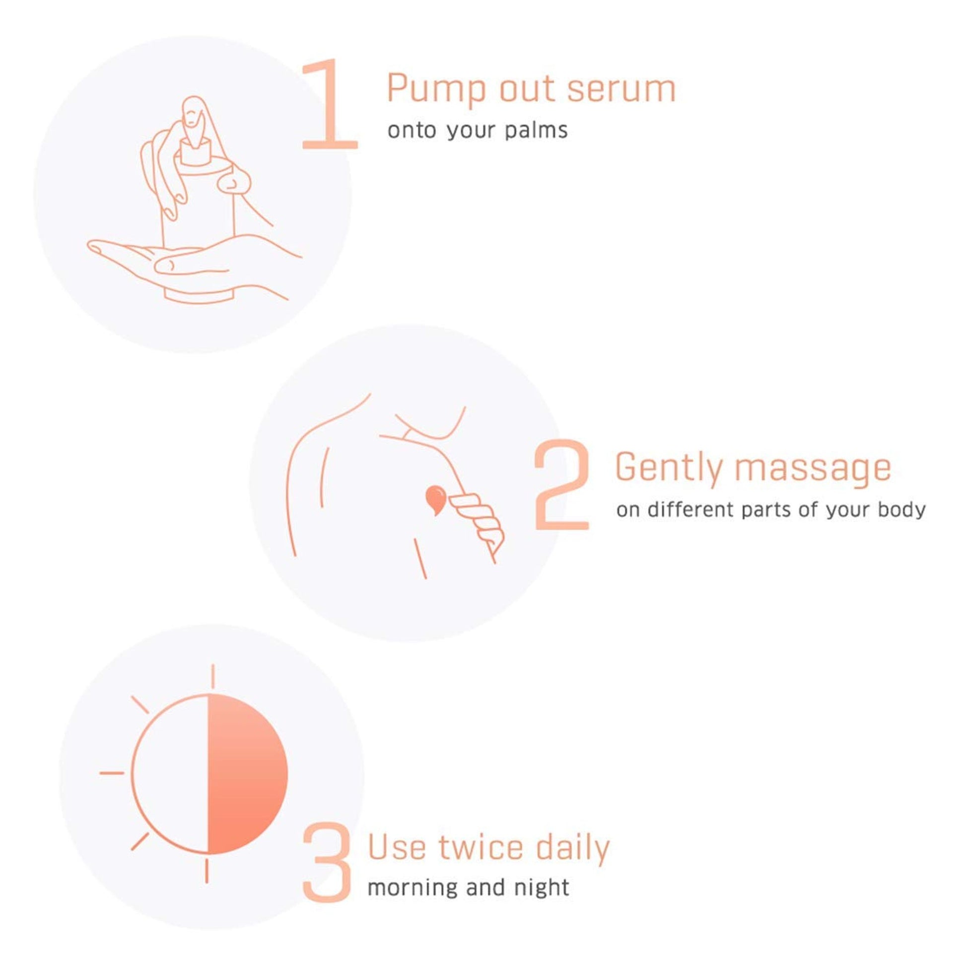Dermafique Aqua Surge Body Lotion|No Mineral Oil, Lightweight & Non-sticky