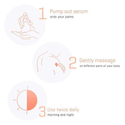 Dermafique Aqua Surge Body Lotion|No Mineral Oil, Lightweight & Non-sticky