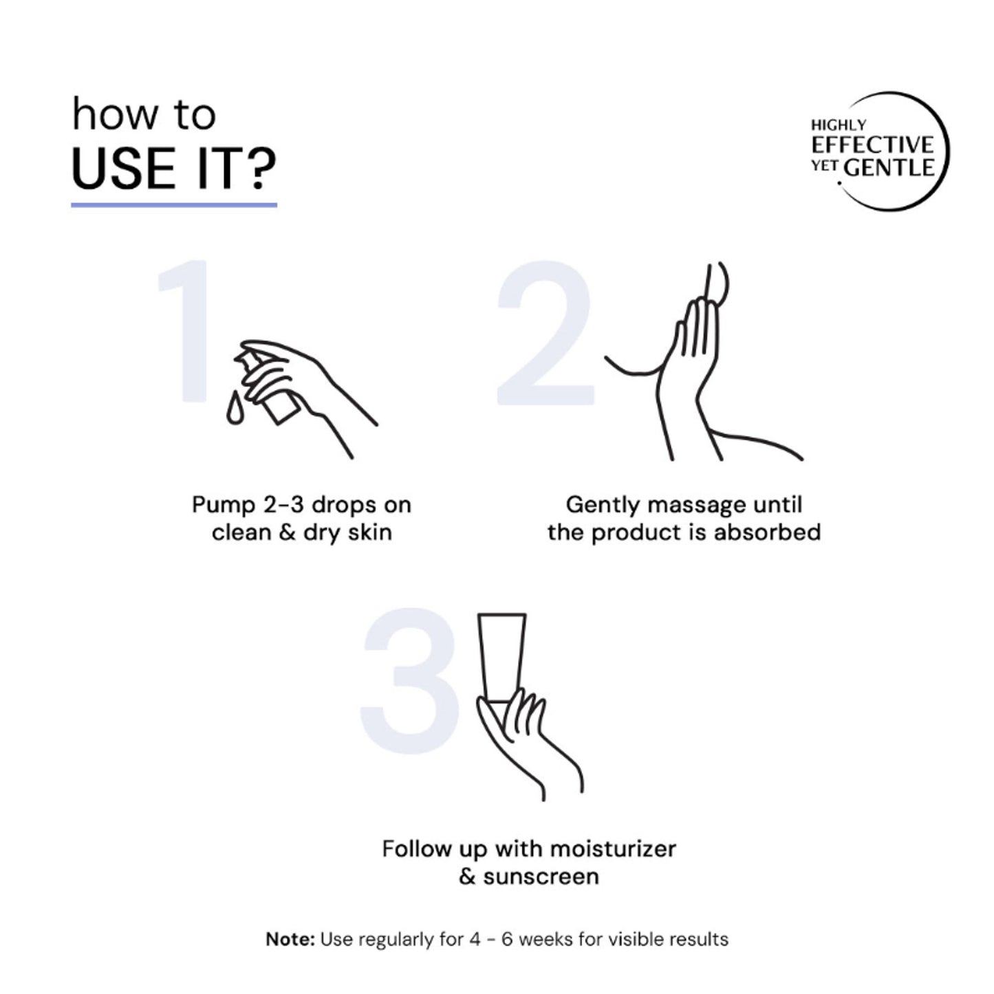 Deconstruct 3% Niacinamide & 2% Salicylic Acid Serum, Liposomal Technology, Controls Oil & Acne