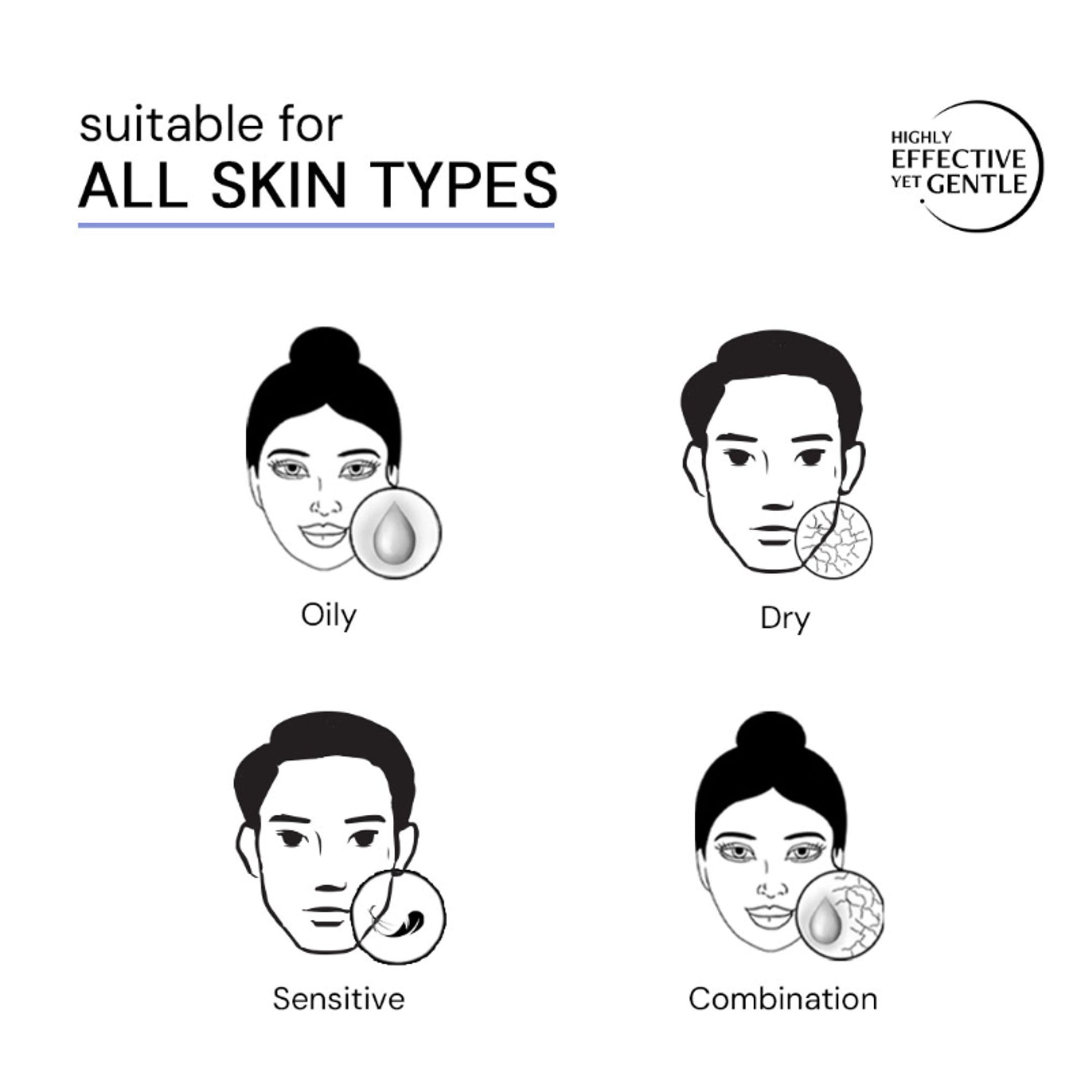 Deconstruct 3% Niacinamide & 2% Salicylic Acid Serum, Liposomal Technology, Controls Oil & Acne