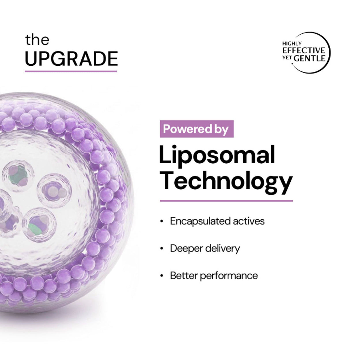 Deconstruct Exfoliating 18% AHA & 3% BHA PHA Serum Liposomal Technology for Face & Body Detan