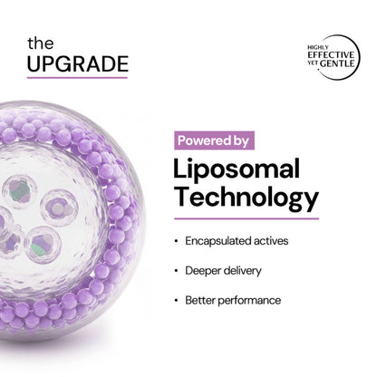 Deconstruct Exfoliating 18% AHA & 3% BHA PHA Serum Liposomal Technology for Face & Body Detan