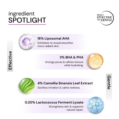 Deconstruct Exfoliating 18% AHA & 3% BHA PHA Serum Liposomal Technology for Face & Body Detan