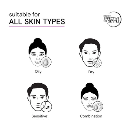Deconstruct Exfoliating 18% AHA & 3% BHA PHA Serum Liposomal Technology for Face & Body Detan