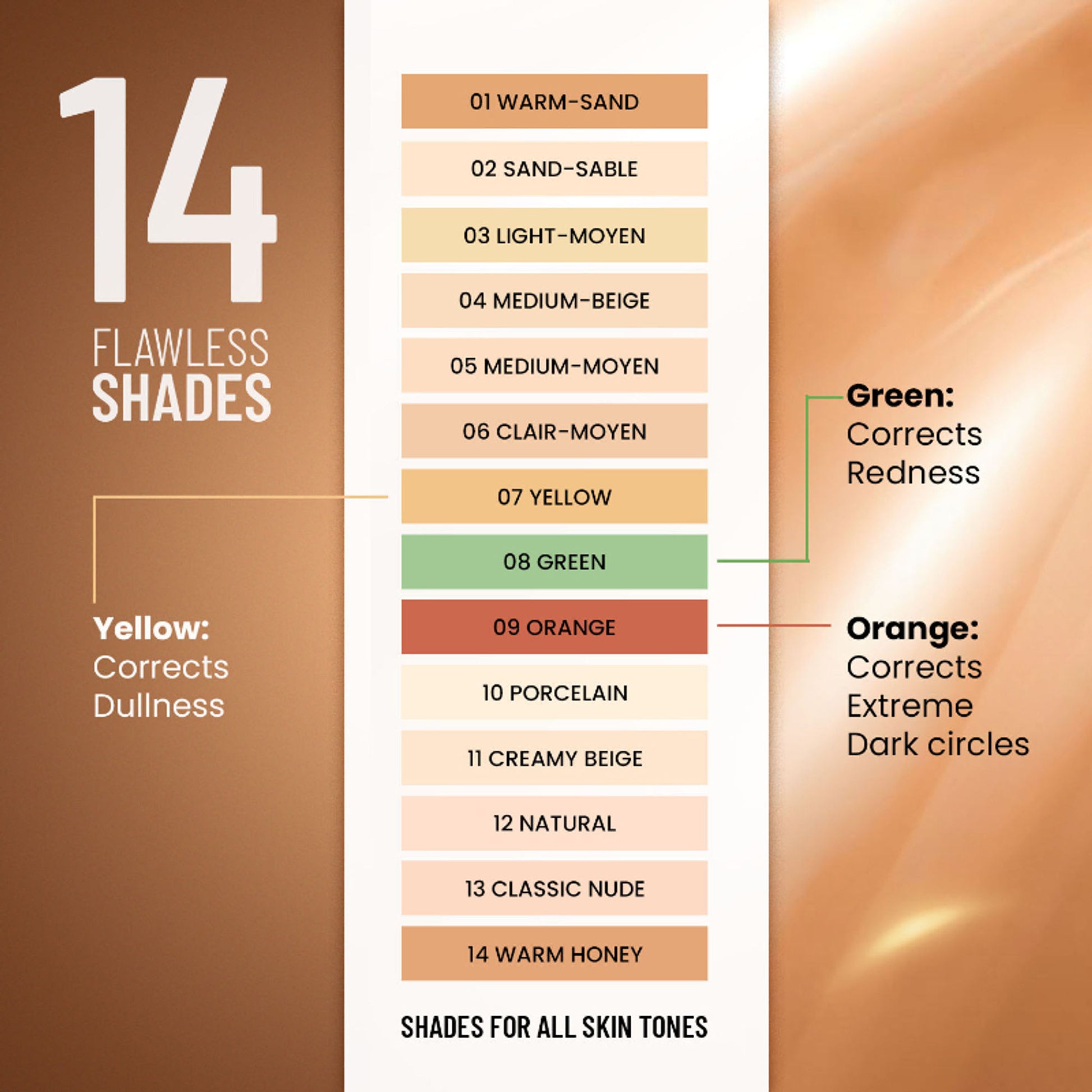 Swiss beauty Full Coverage Liquid Concealer With Jojoba Oil - 14 Warm Honey
