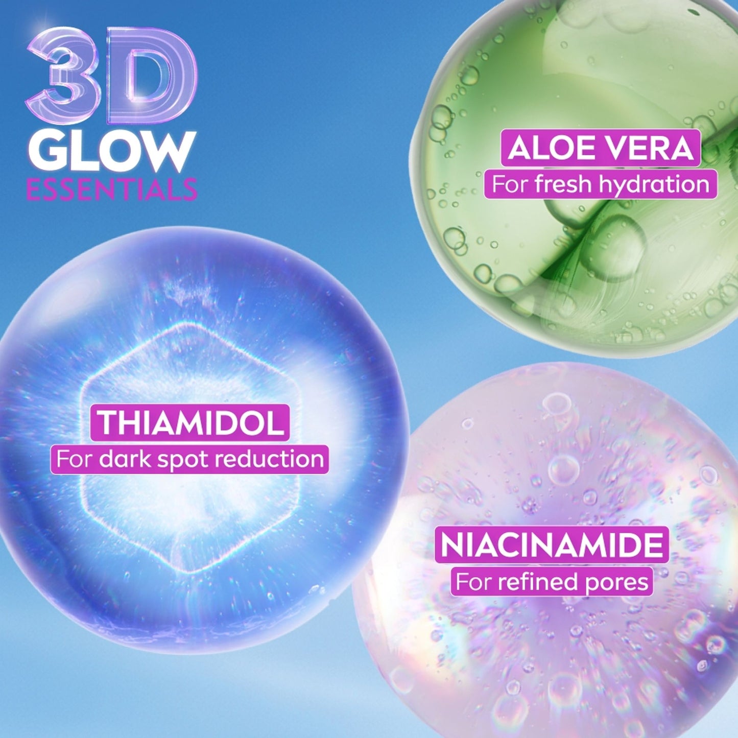 NIVEA Luminous Even Glow Brightening Face Serum with Niacinamide, Thiamidol 60X Vitamin C, Aloevera