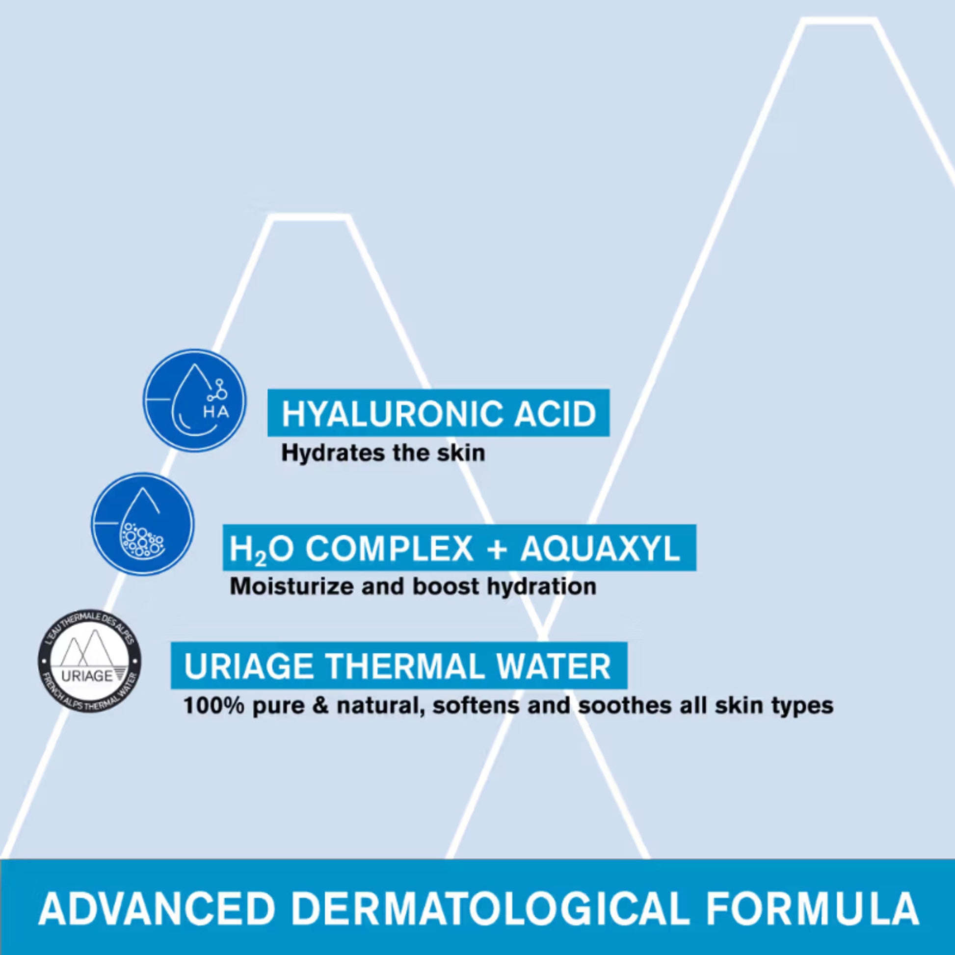 Uriage Eau Thermale Hydrating Light Water Face Cream Hyaluronic Acid 24H Hydration, Glow & Soft Skin