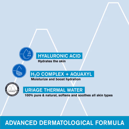 Uriage Eau Thermale Hydrating Light Water Face Cream Hyaluronic Acid 24H Hydration, Glow & Soft Skin