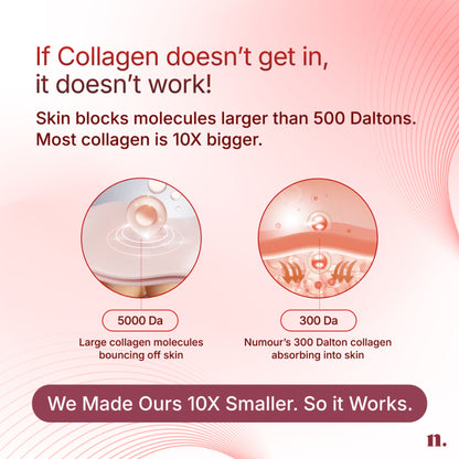 Numour Collagen Bombshell Jelly With Red Led Sonic Booster