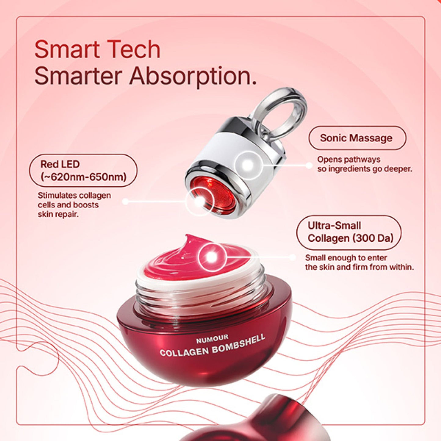 Numour Collagen Bombshell Jelly With Red Led Sonic Booster