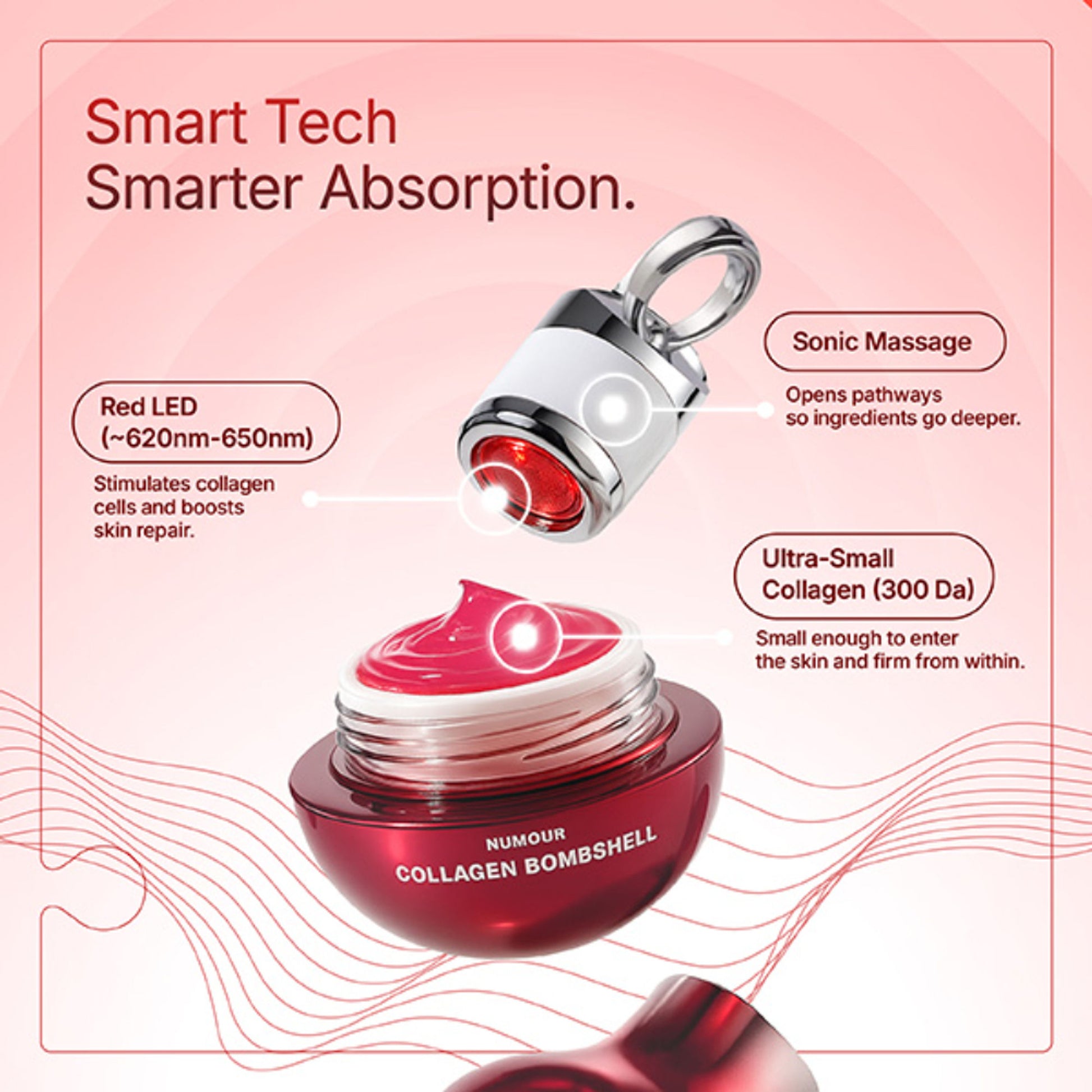 Numour Collagen Bombshell Jelly With Red Led Sonic Booster