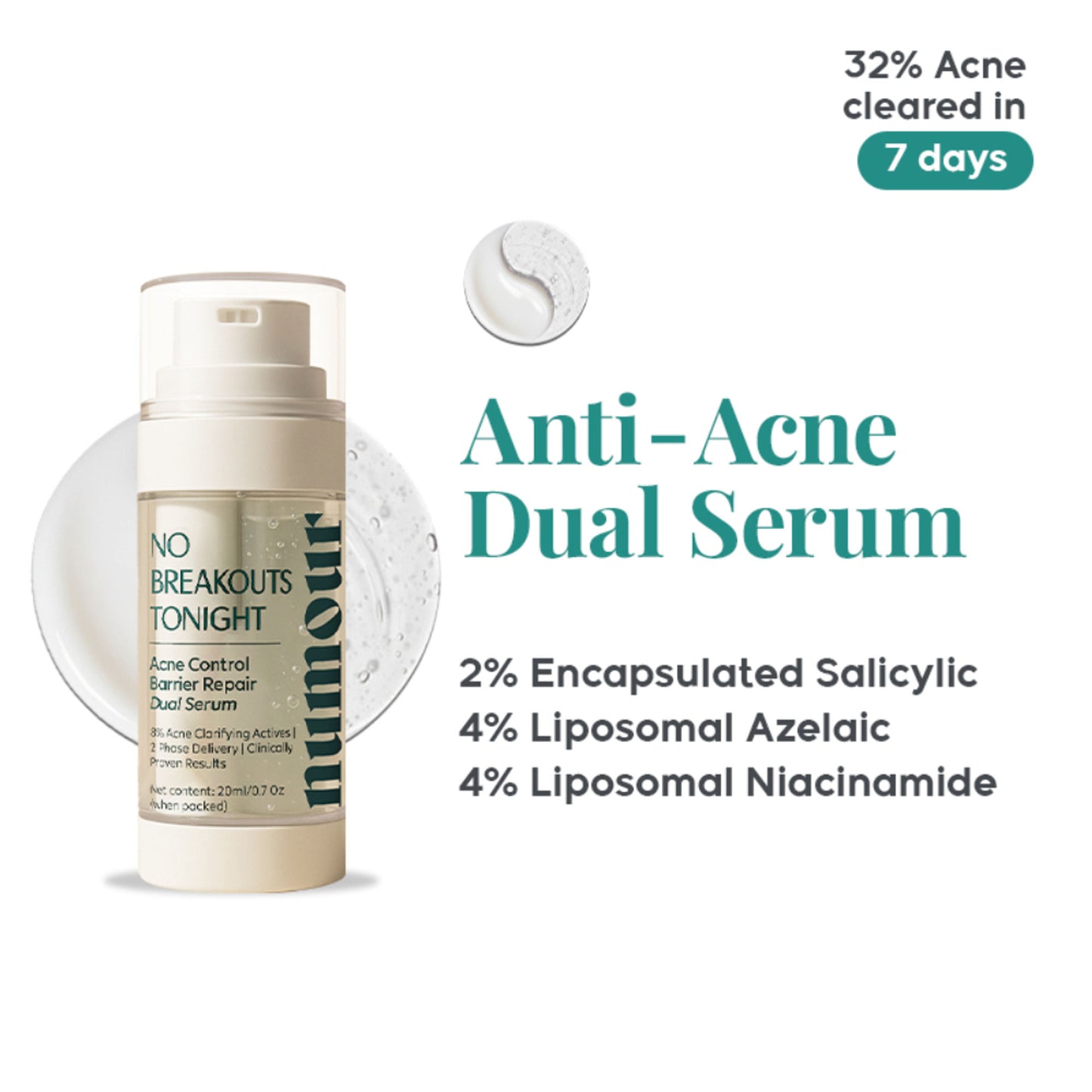 Numour No Breakouts Tonight- Acne Control Dual Serum