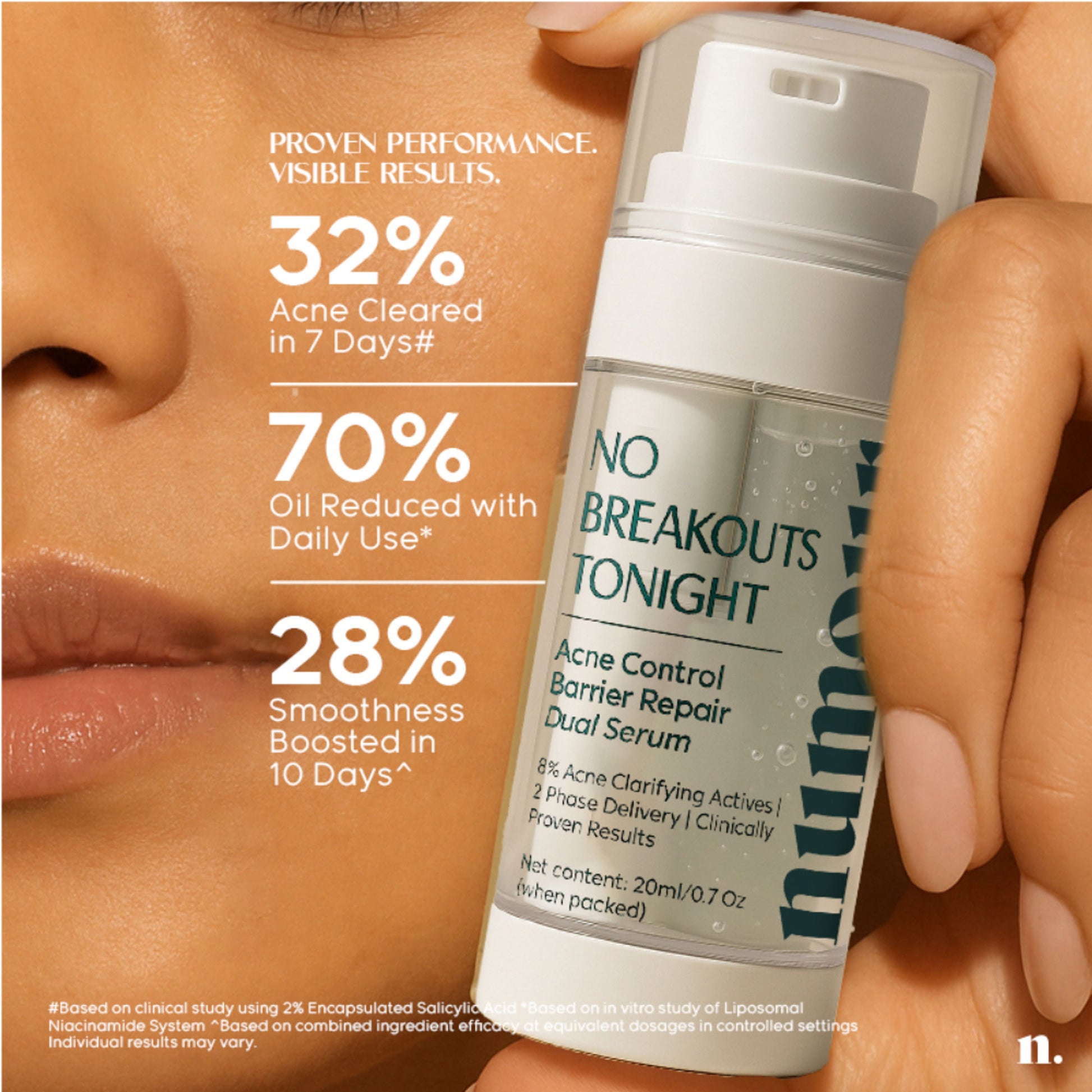 Numour No Breakouts Tonight- Acne Control Dual Serum