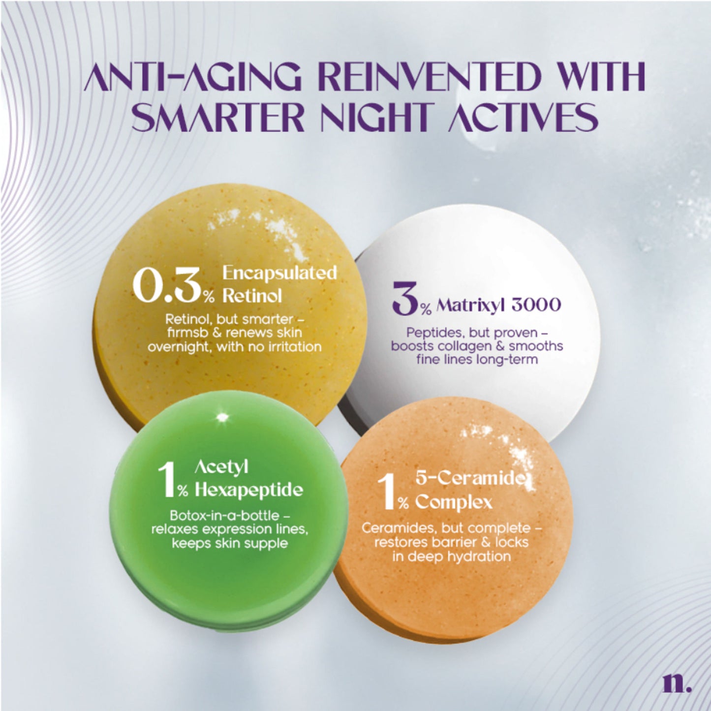 Numour The Midnight Edit Dual Anti-Aging Serum