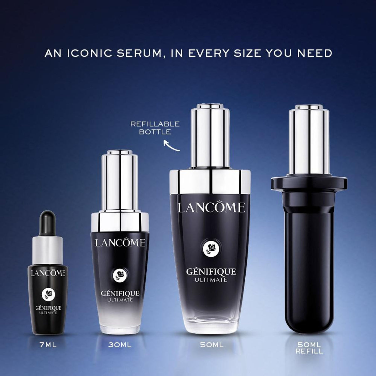Lancome Genifique Ultimate Skin Repair Serum With Beta Glucan Suited for Indian Skin