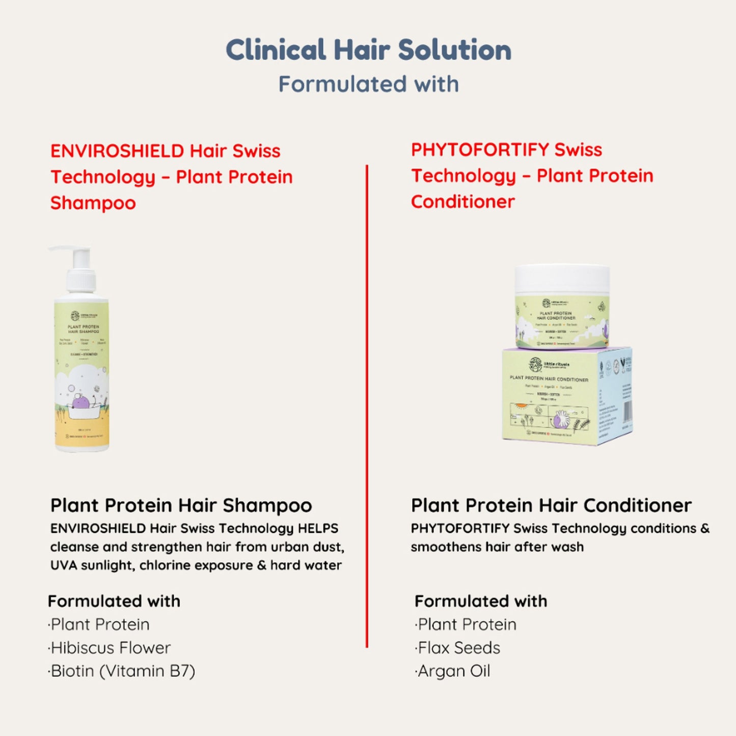 Little Rituals Plant Protein Hair Shampoo