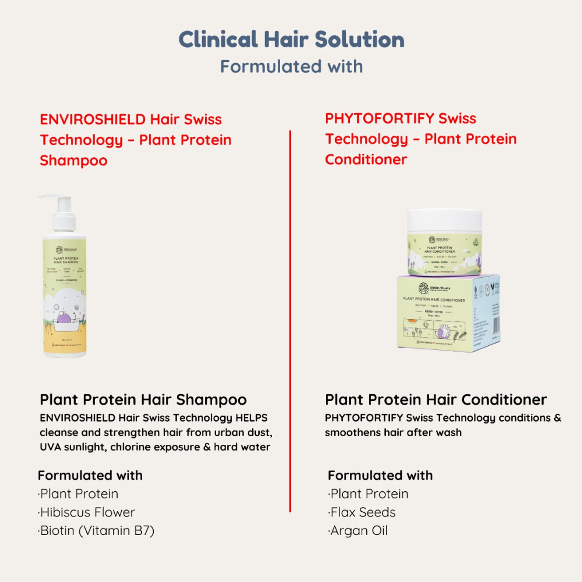Little Rituals Plant Protein Hair Shampoo