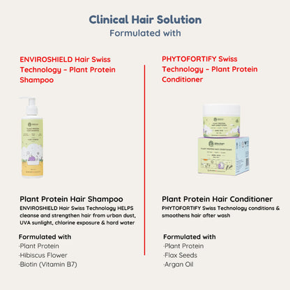 Little Rituals Plant Protein Hair Shampoo