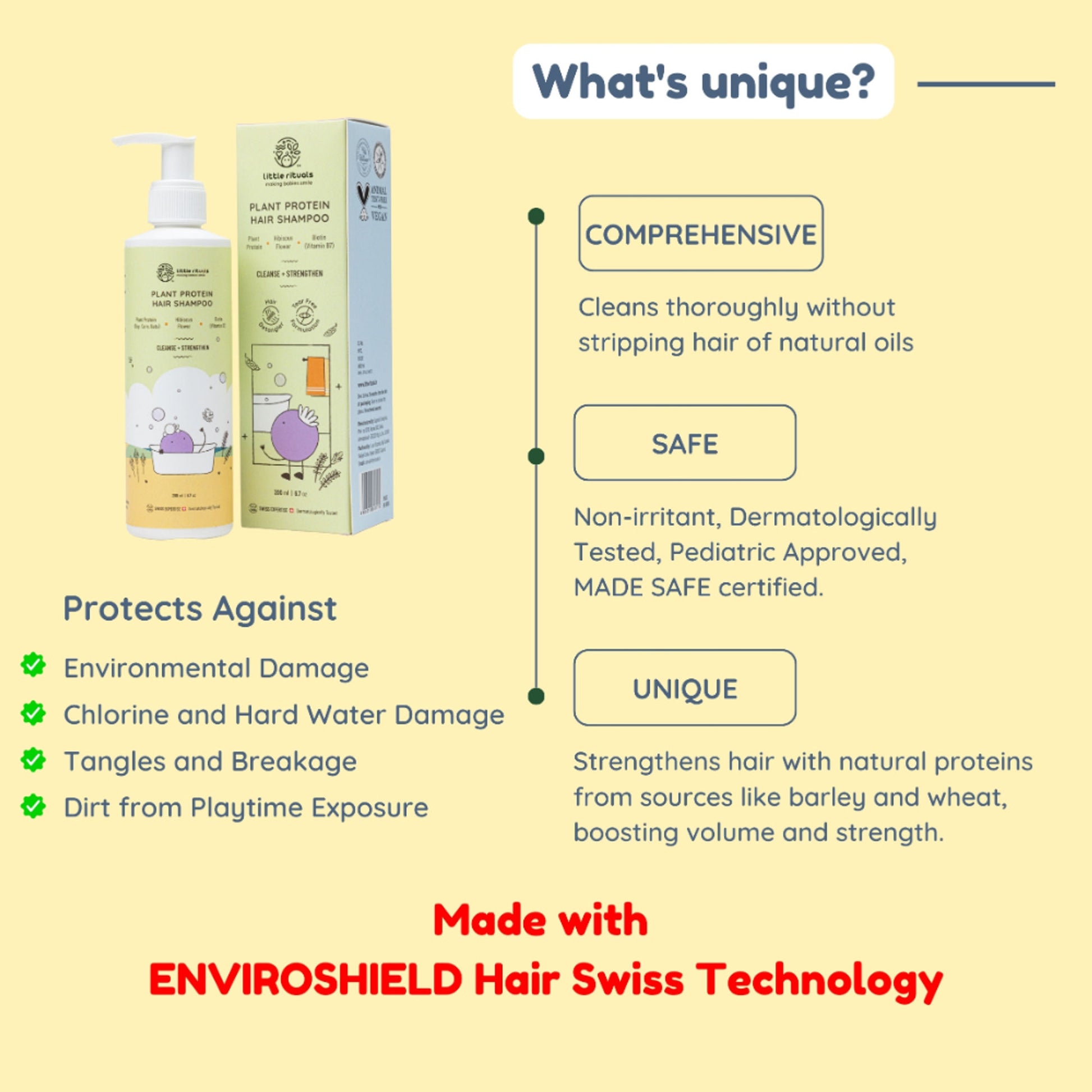 Little Rituals Plant Protein Hair Shampoo