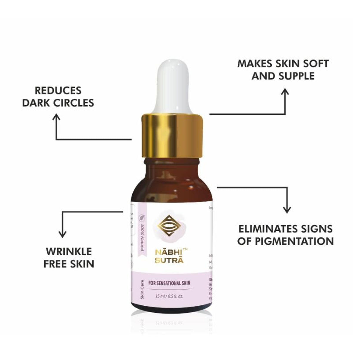 Nabhi Sutra Belly Button Oil For Skin Care with Almond, Olive & Turmeric