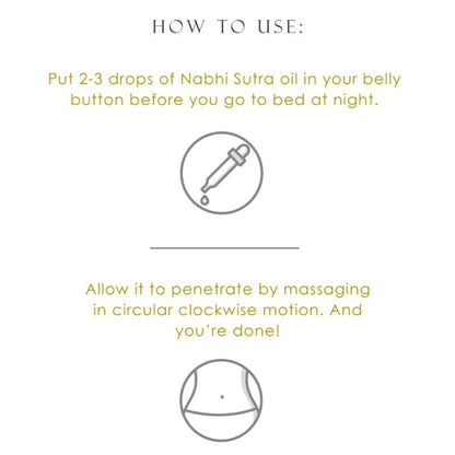 Nabhi Sutra Belly Button Oil for Acne treatment & Dark Spots With Blend Of Lemon Oil, Neem Oil