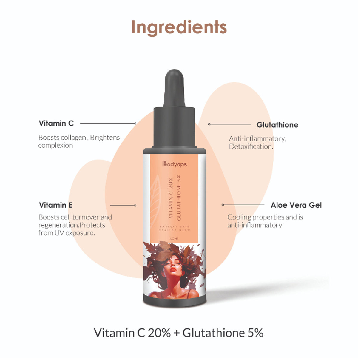 BODYOPS 20% Vitamin C + 5% Glutathione Face Serum