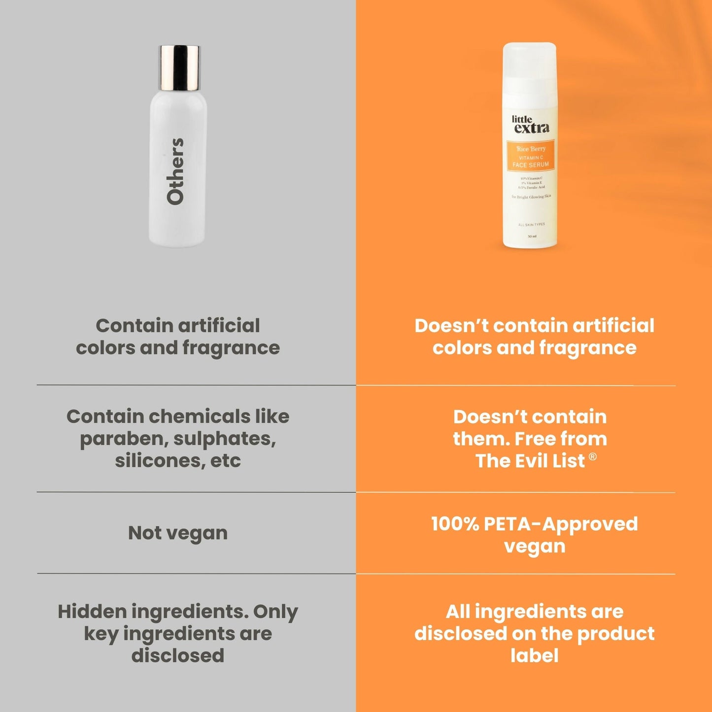 Little Extra Rice Berry 10% Vitamin C face serum in a clear bottle with dropper, designed for skincare and brightening.