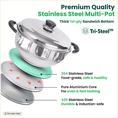 The Indus Valley 8 Pit Tri-Steel Multi Pot Handi with stainless steel idli, dhokla, momo plates, tri-ply induction bottom, 3L capacity