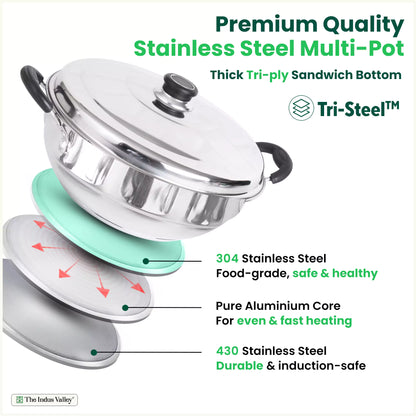 Premium stainless steel Indus Valley 14-pit tri-steel multi-pot for steaming idli, dhokla, and momos, with 5 plates and induction bottom