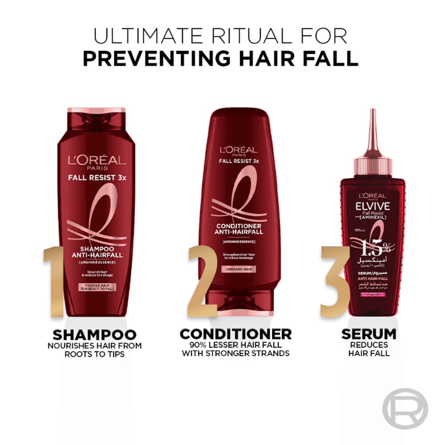 L'Oreal Paris Fall Resist 3x Shampoo