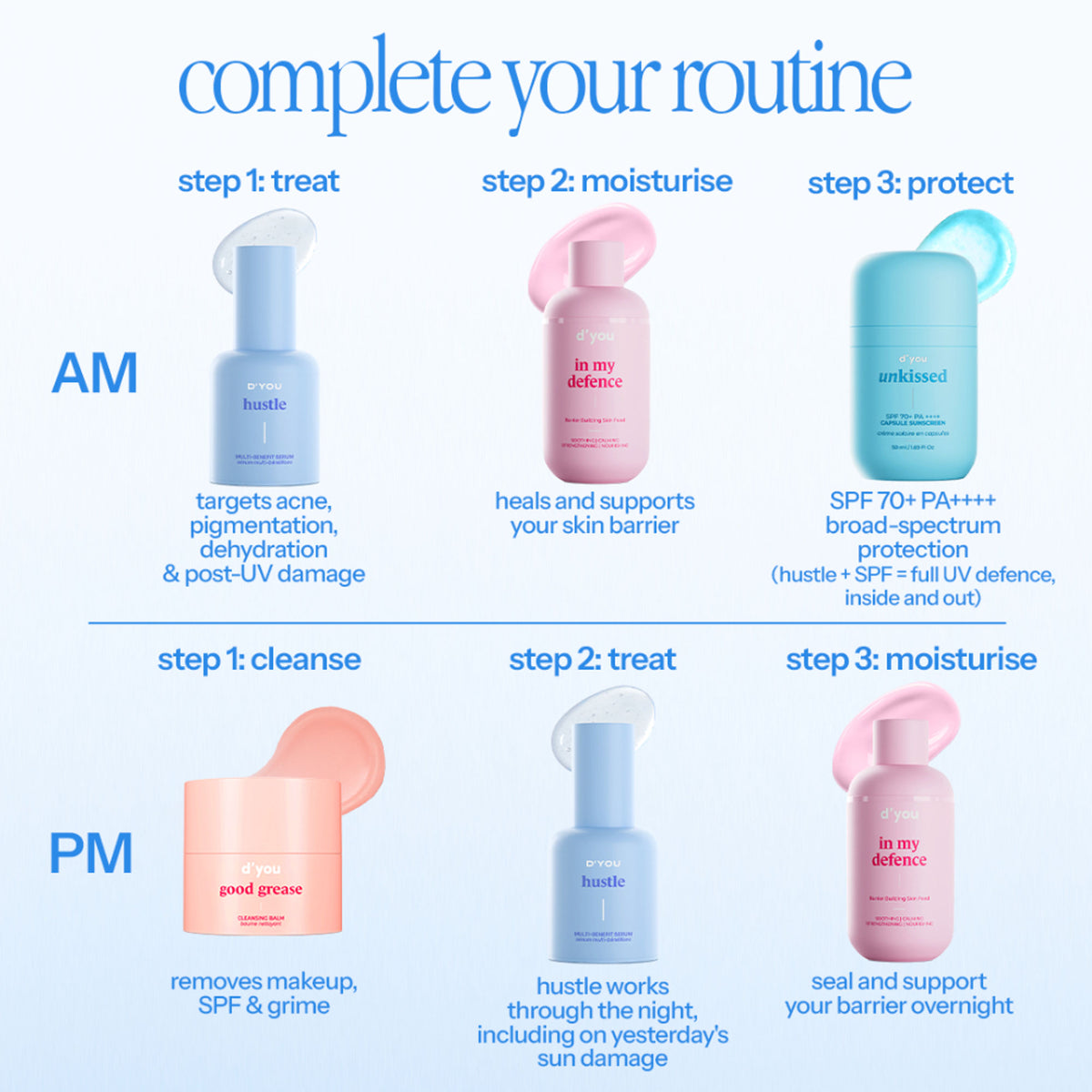 d'you Hustle Serum with 5% niacinamide, hyaluronic acid, and vitamin C for acne and pigmentation treatment.