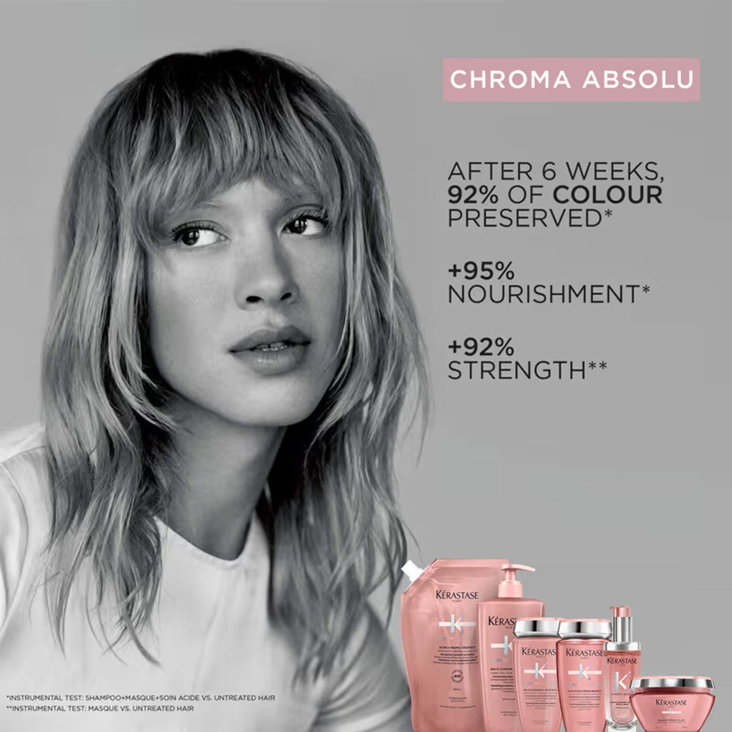 Kerastase Chroma Absolu Bain Respect Shampoo For Colour Treated Fine Hair, Sulphate-Free